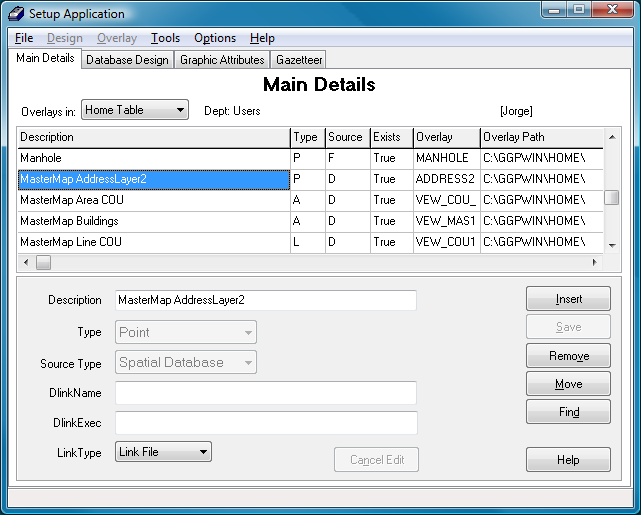 Address Layer 2 Overlay